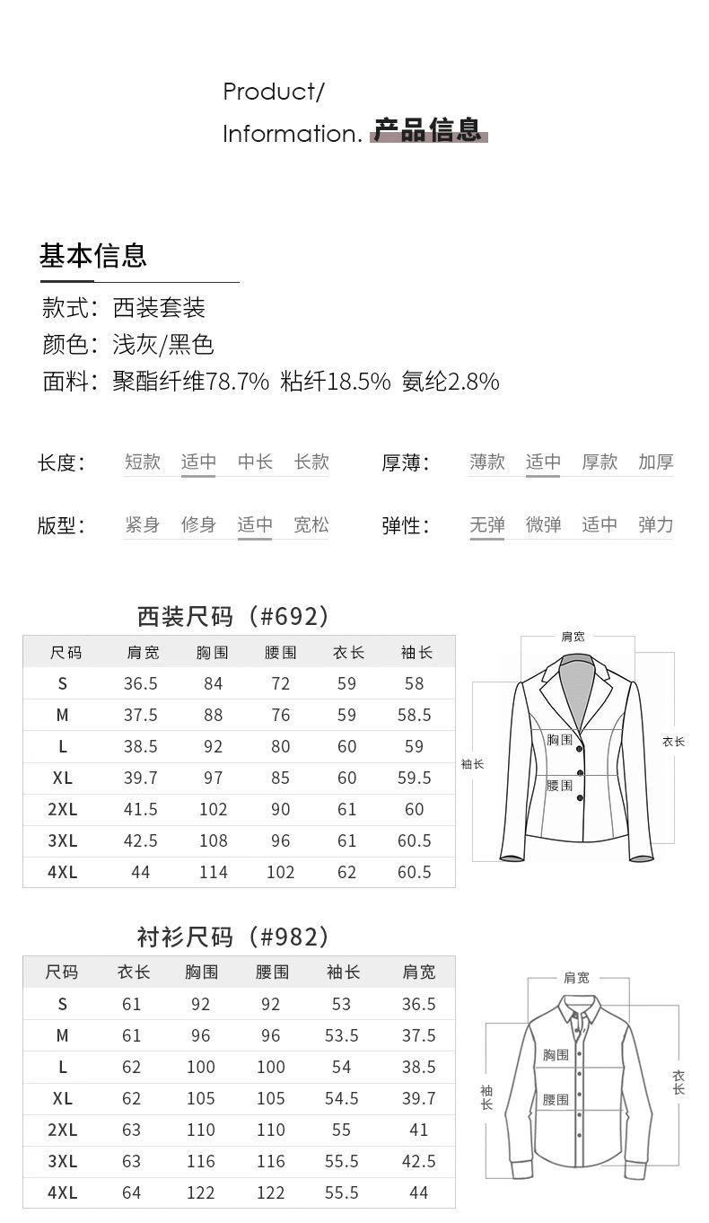 商品詳情