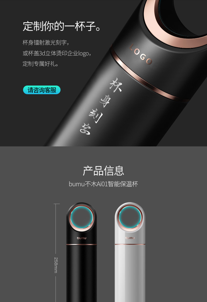 商品詳情
