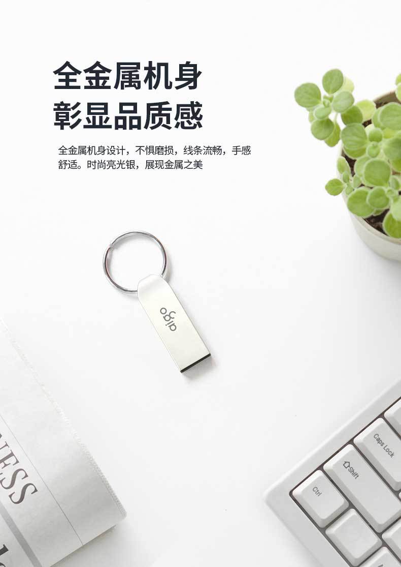商品詳情
