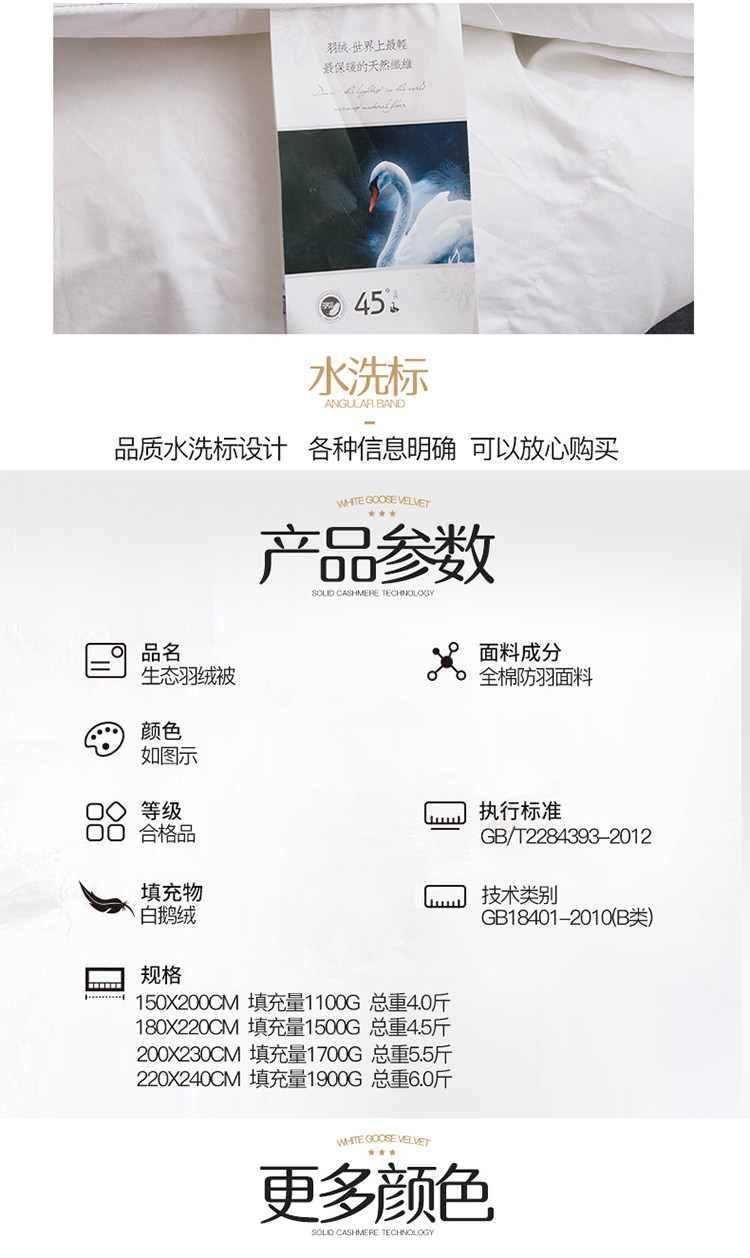 商品詳情