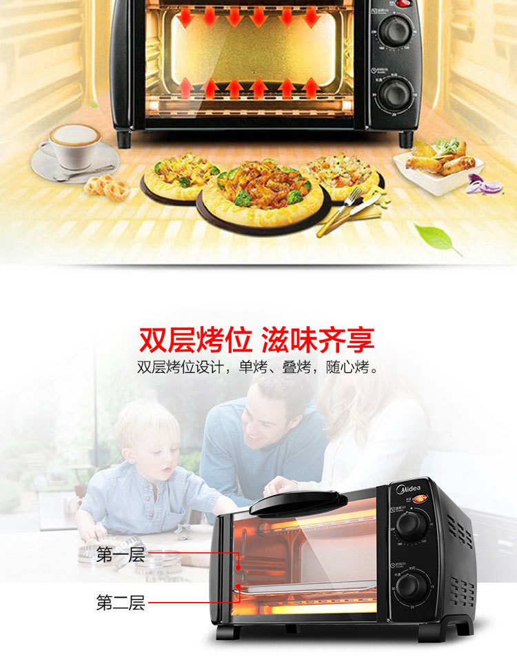 商品詳情