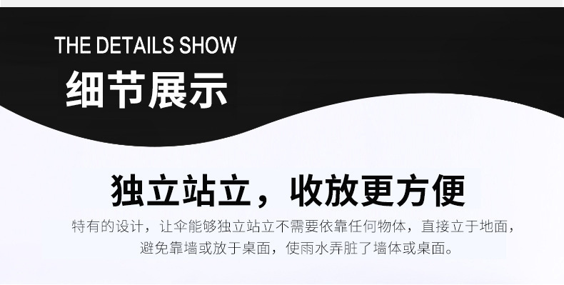 商品詳情