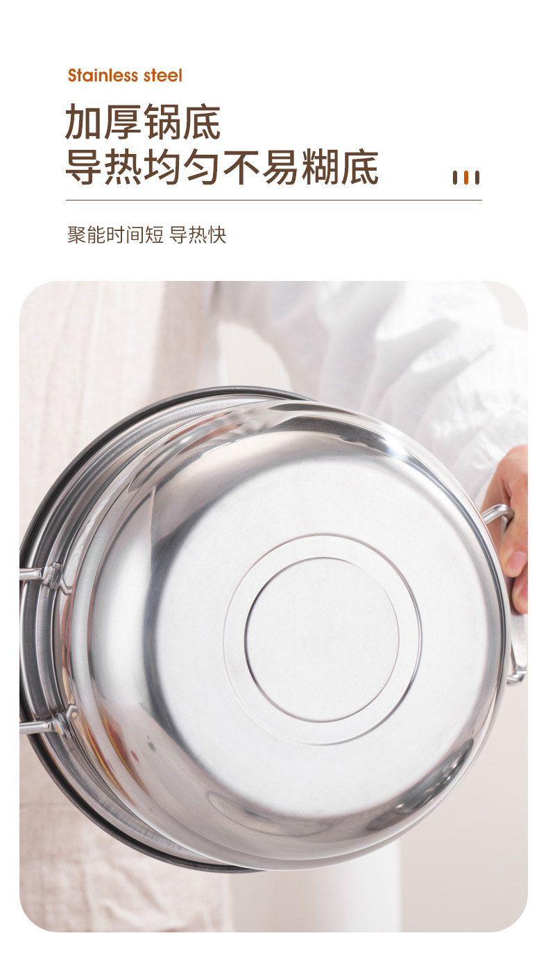 商品詳情