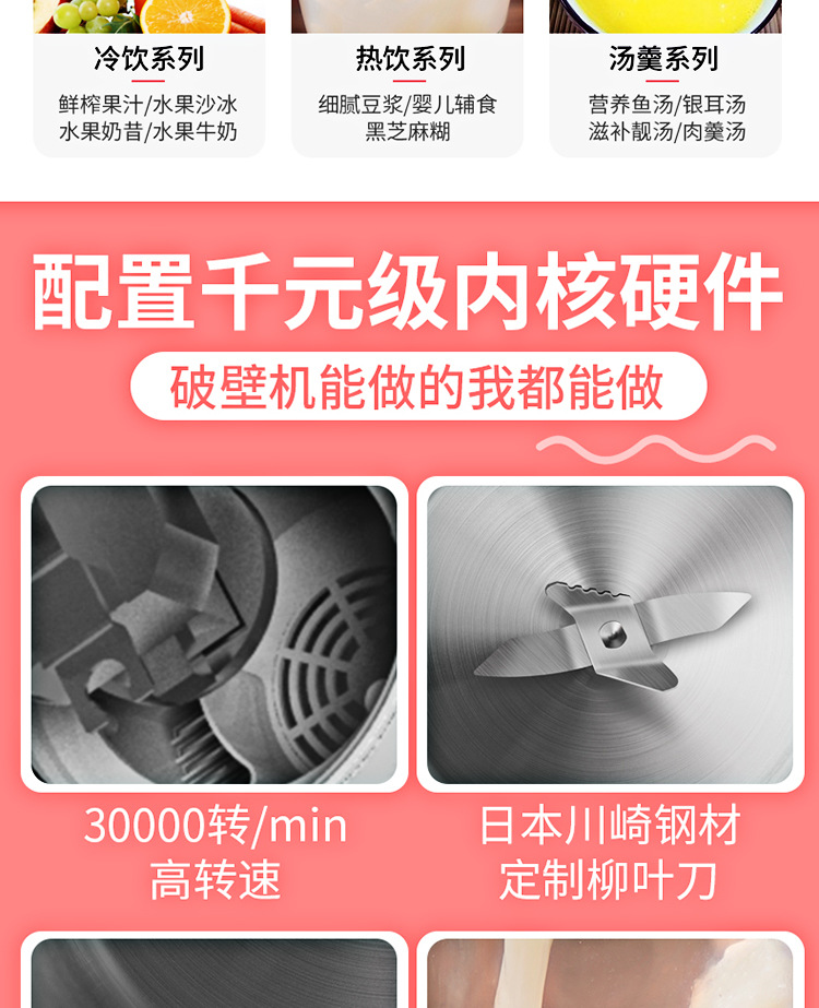 商品詳情
