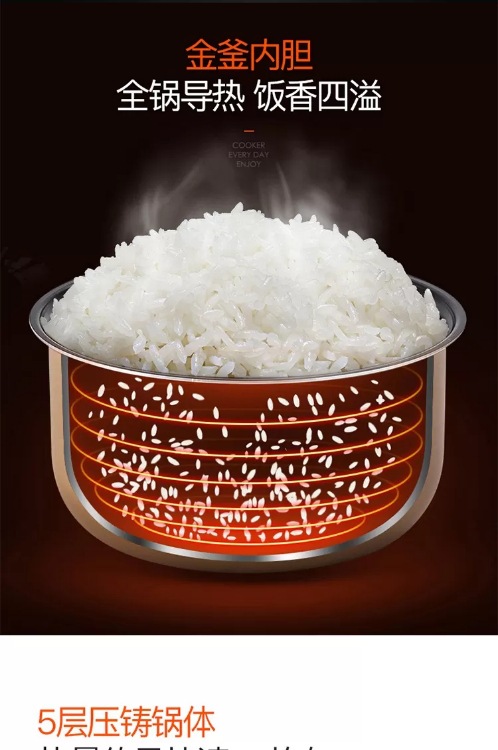 商品詳情