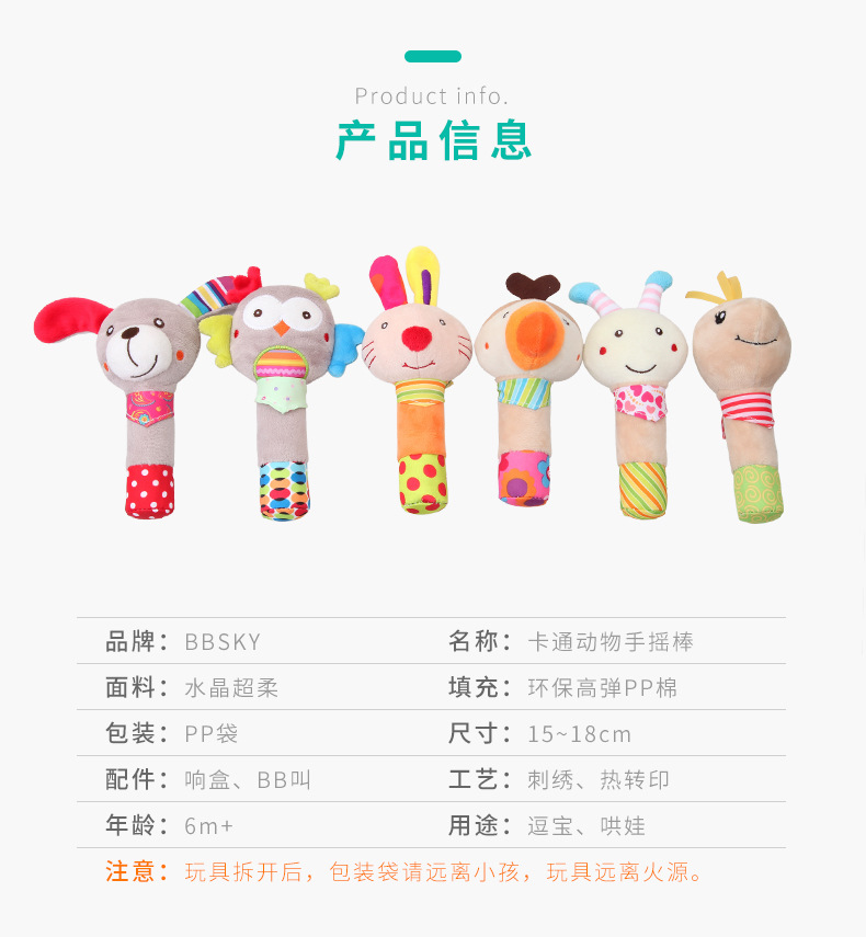 商品詳情