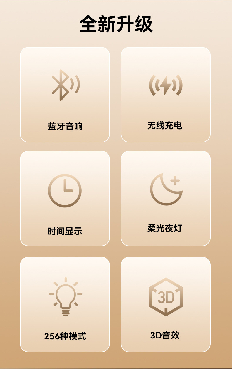 商品詳情