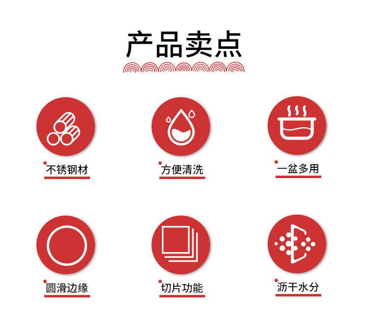 商品詳情