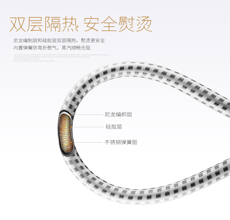 商品詳情