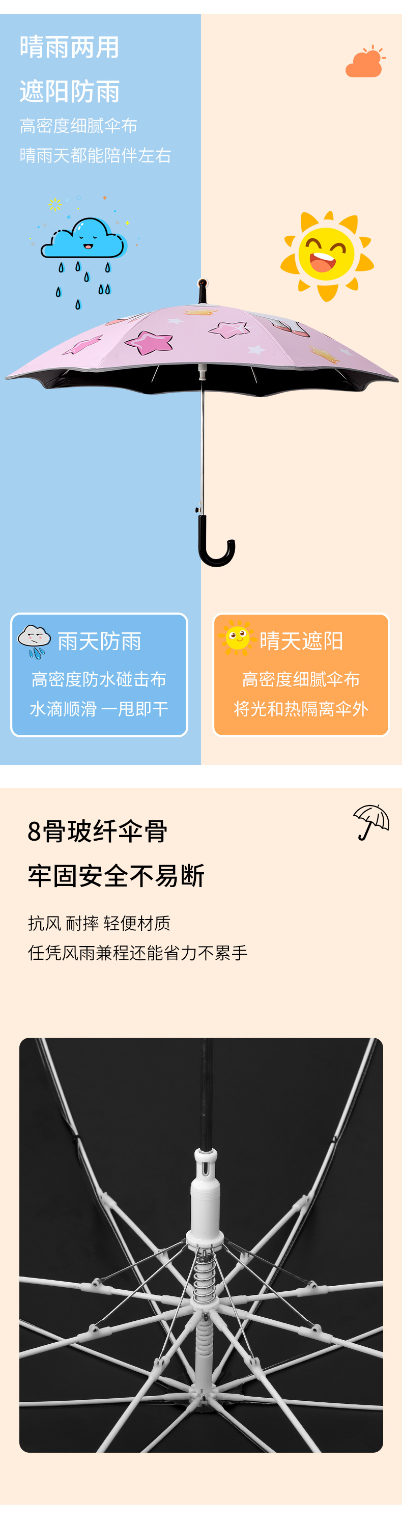 商品詳情