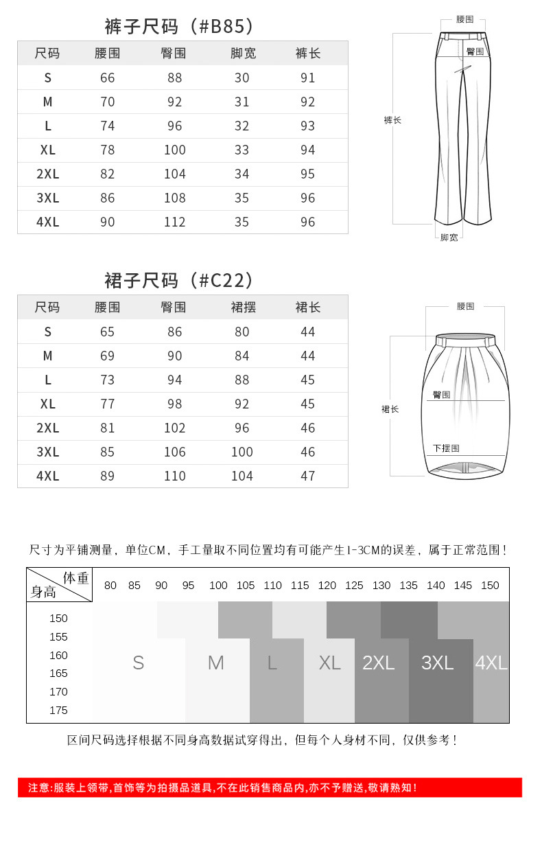 商品詳情