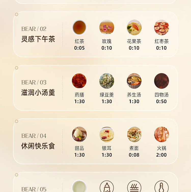 商品詳情
