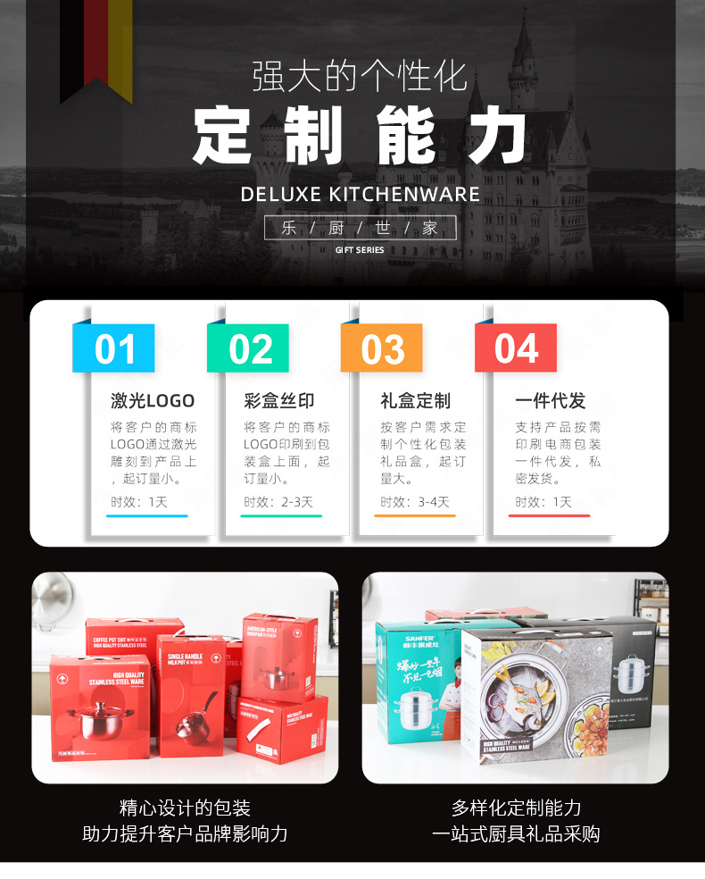 商品詳情