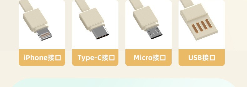 商品詳情