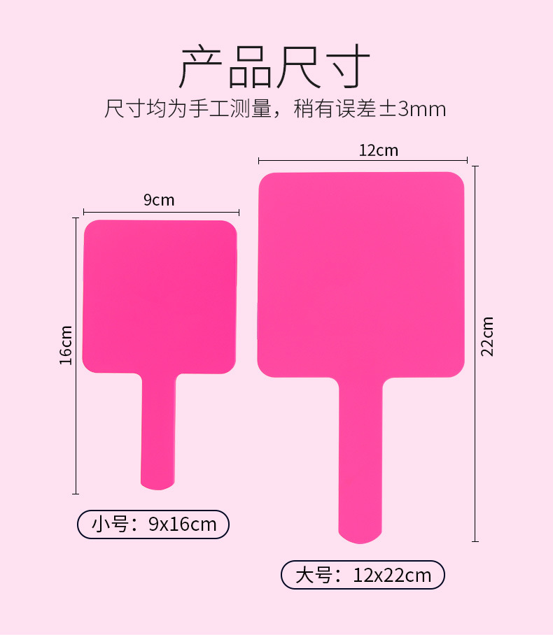 商品詳情