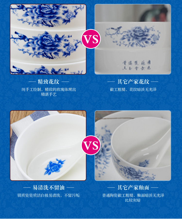 商品詳情