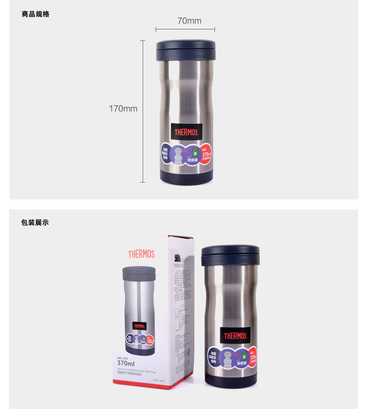 商品說明