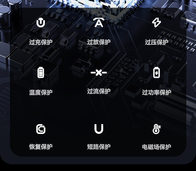 商品详情