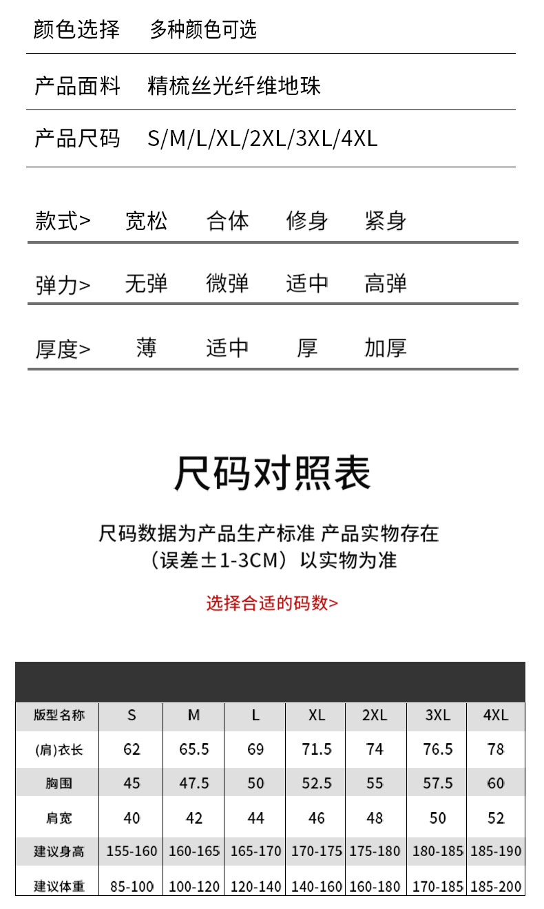 商品詳情