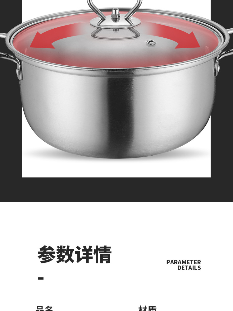 商品詳情