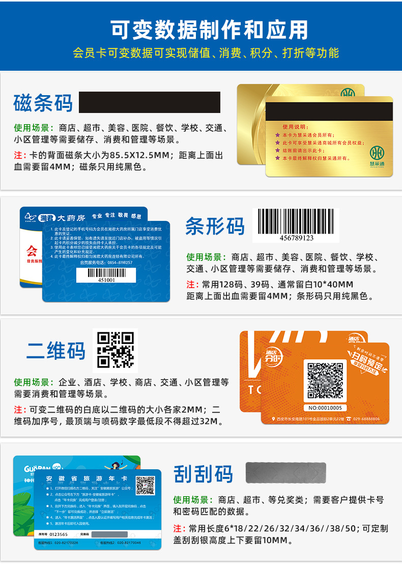 商品詳情
