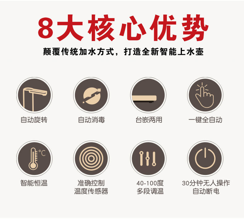 商品詳情