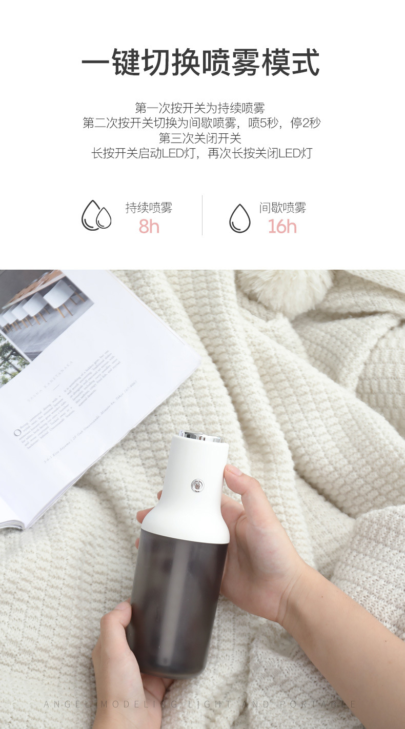 商品詳情
