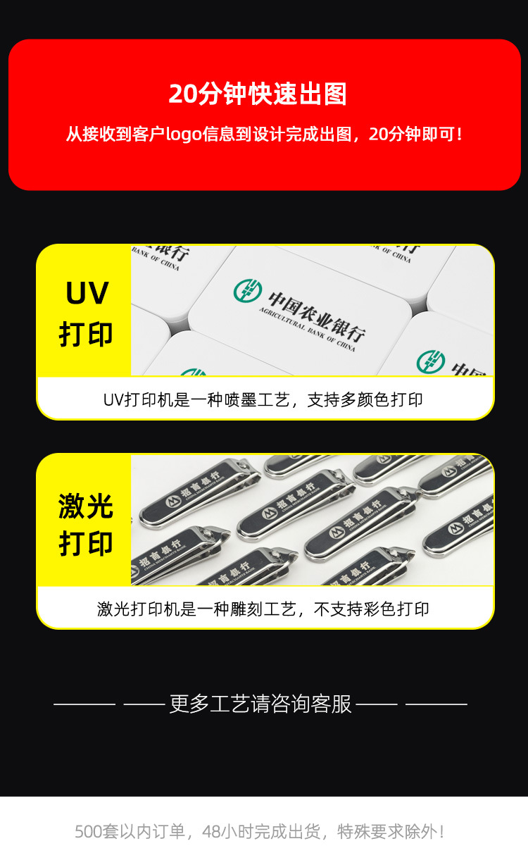 商品詳情