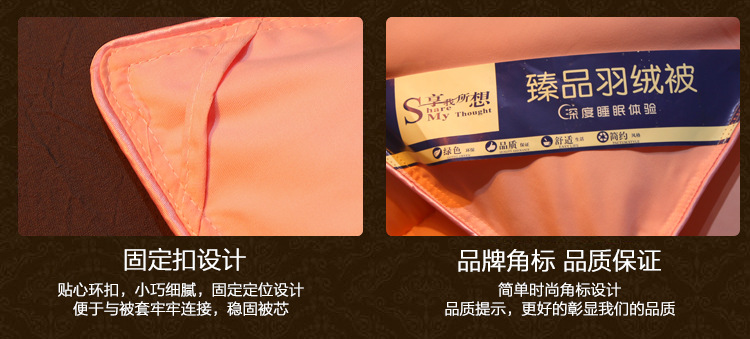 商品詳情