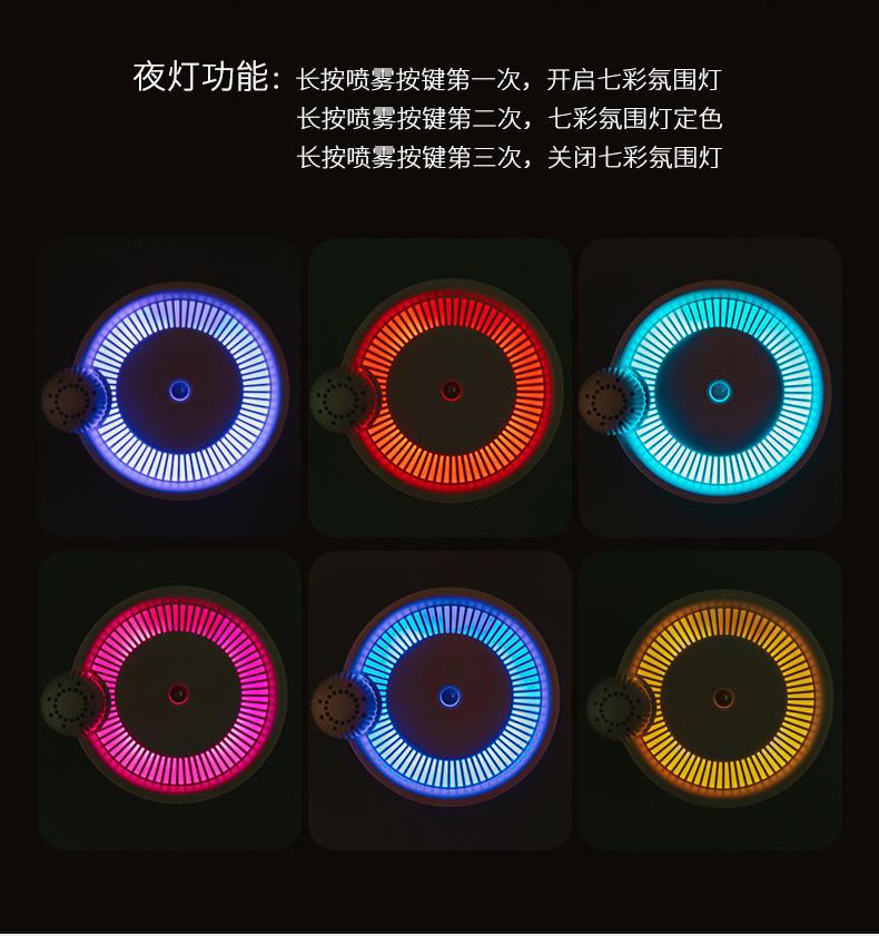 商品詳情