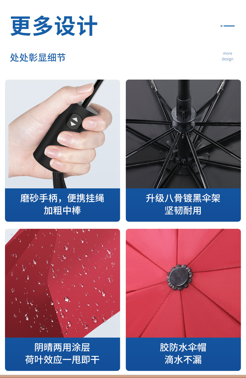 商品詳情