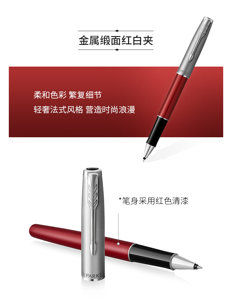 商品詳情