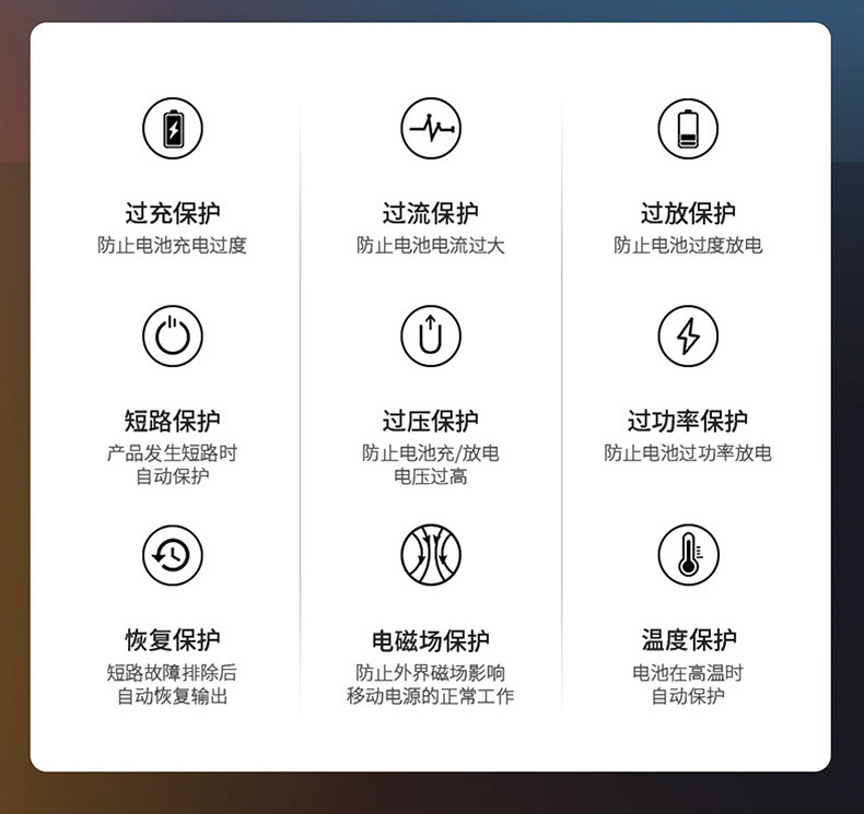 商品詳情