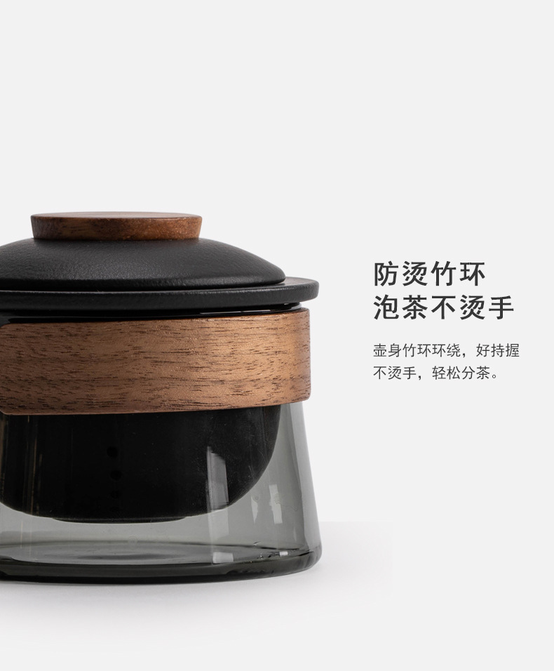 商品詳情