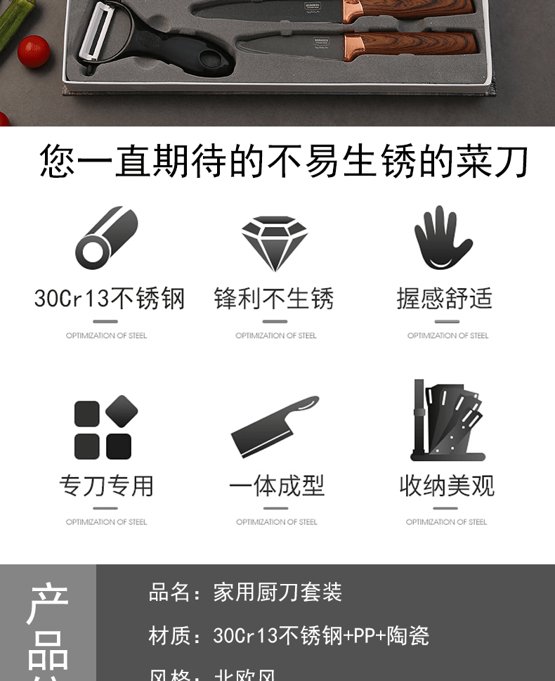 商品詳情