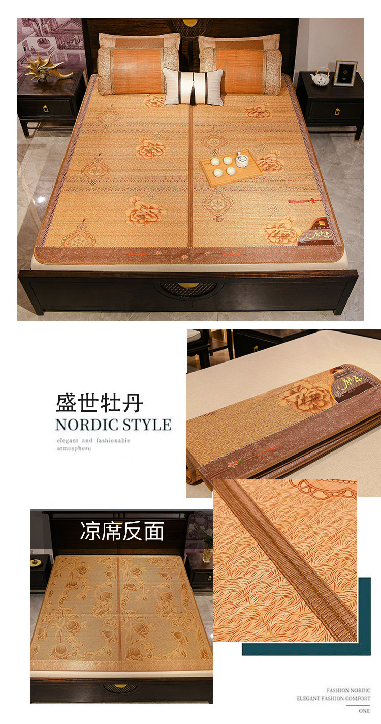 商品詳情
