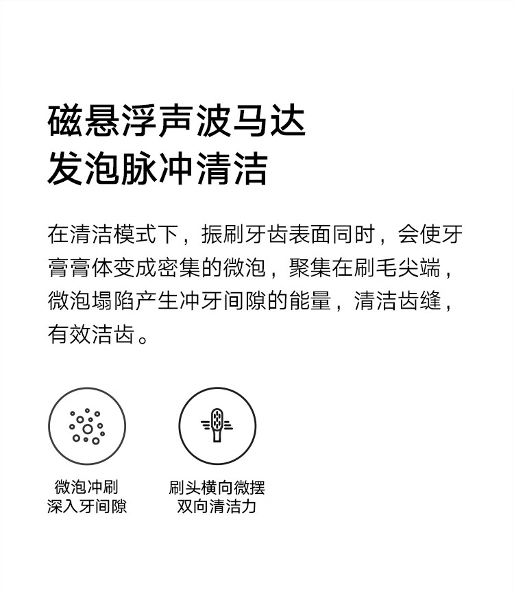 商品詳情