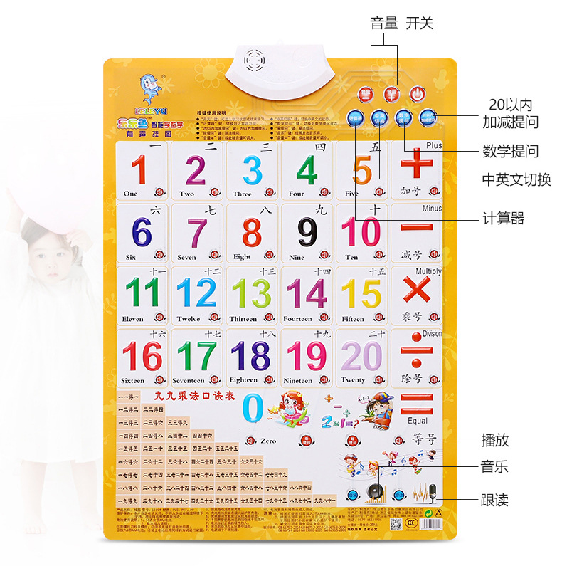 商品詳情
