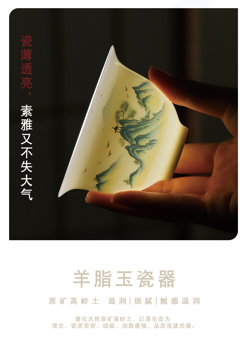 商品詳情