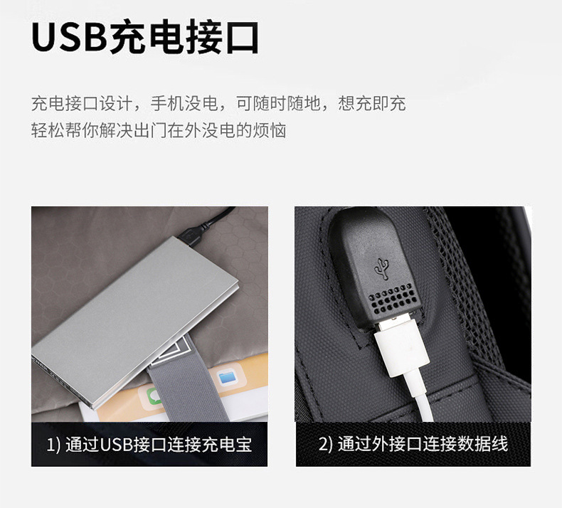 商品詳情