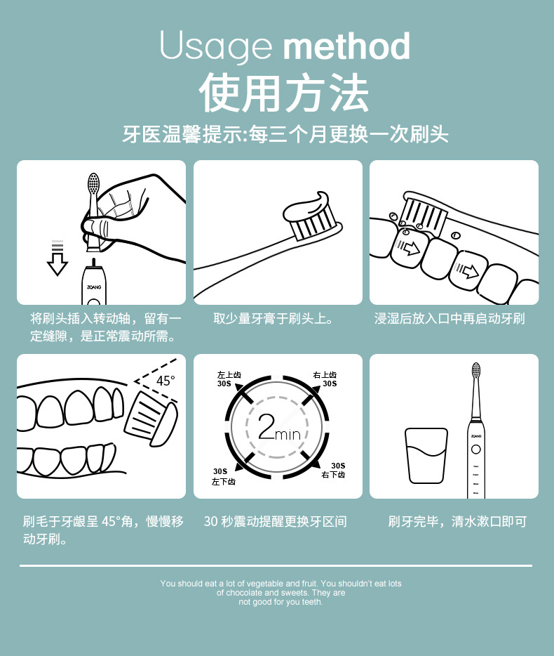 商品詳情
