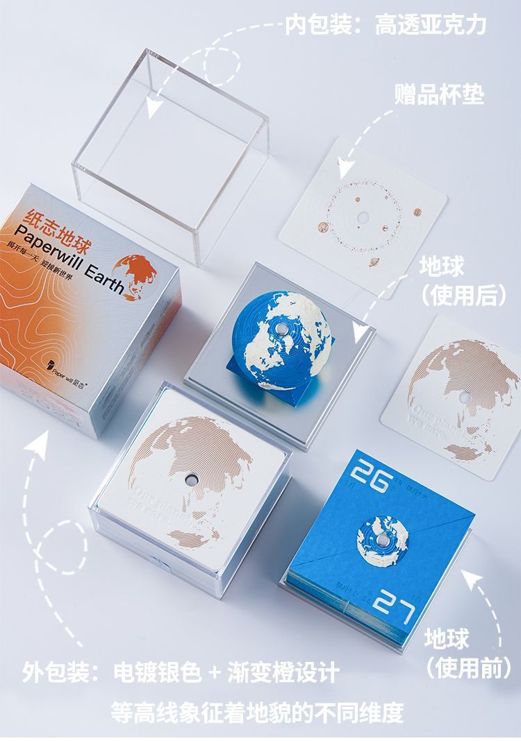 商品詳情