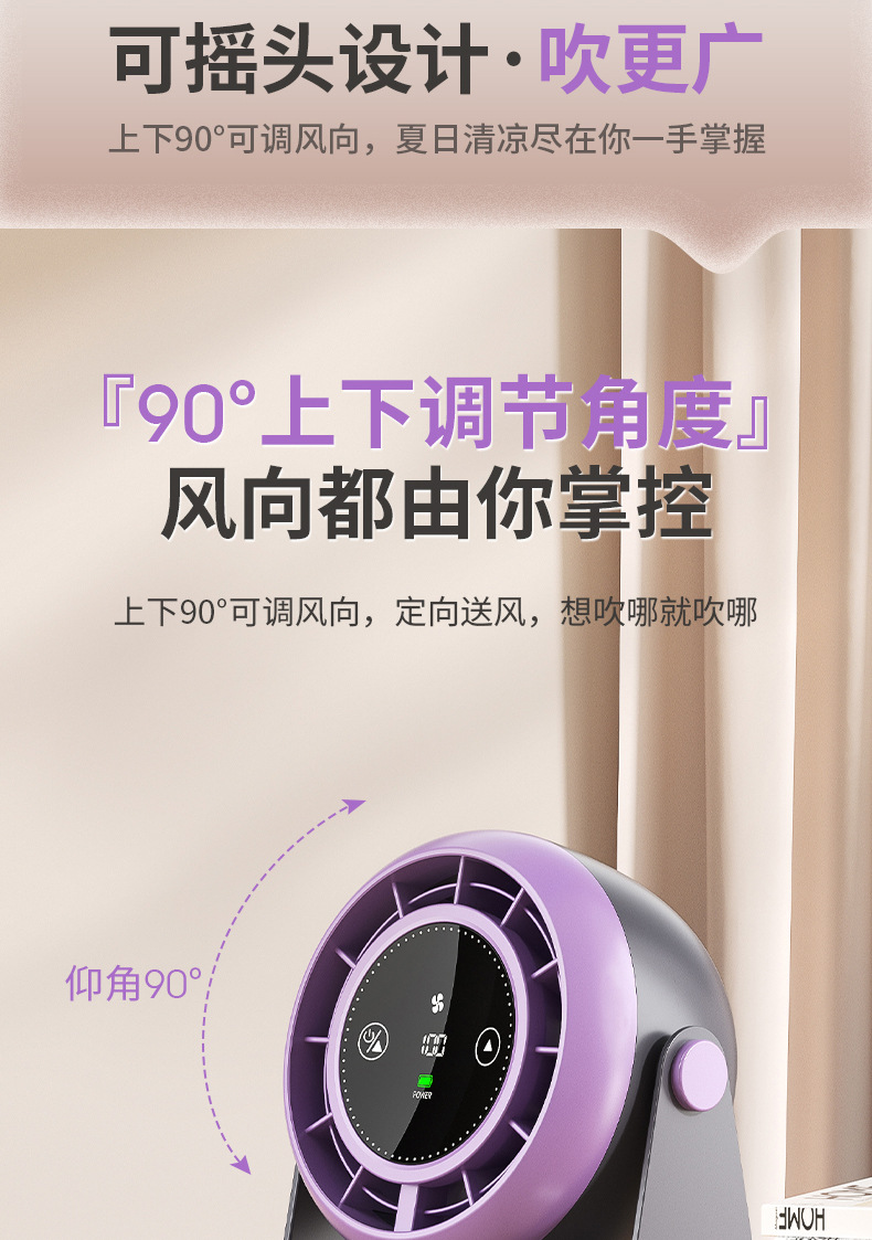 商品詳情
