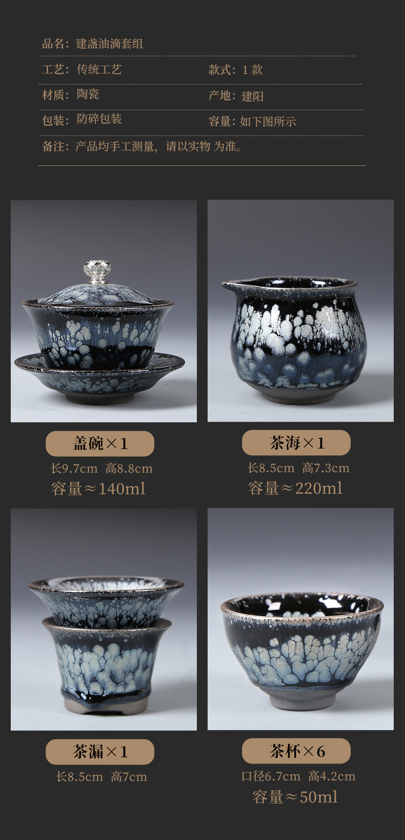 商品詳情