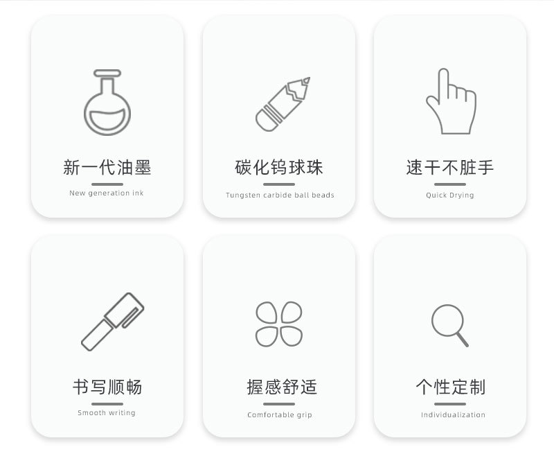 商品詳情