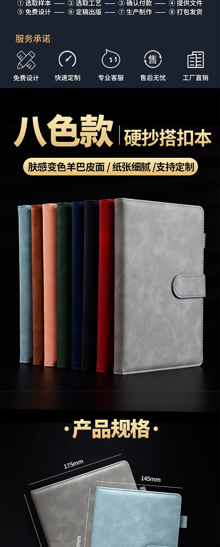商品詳情