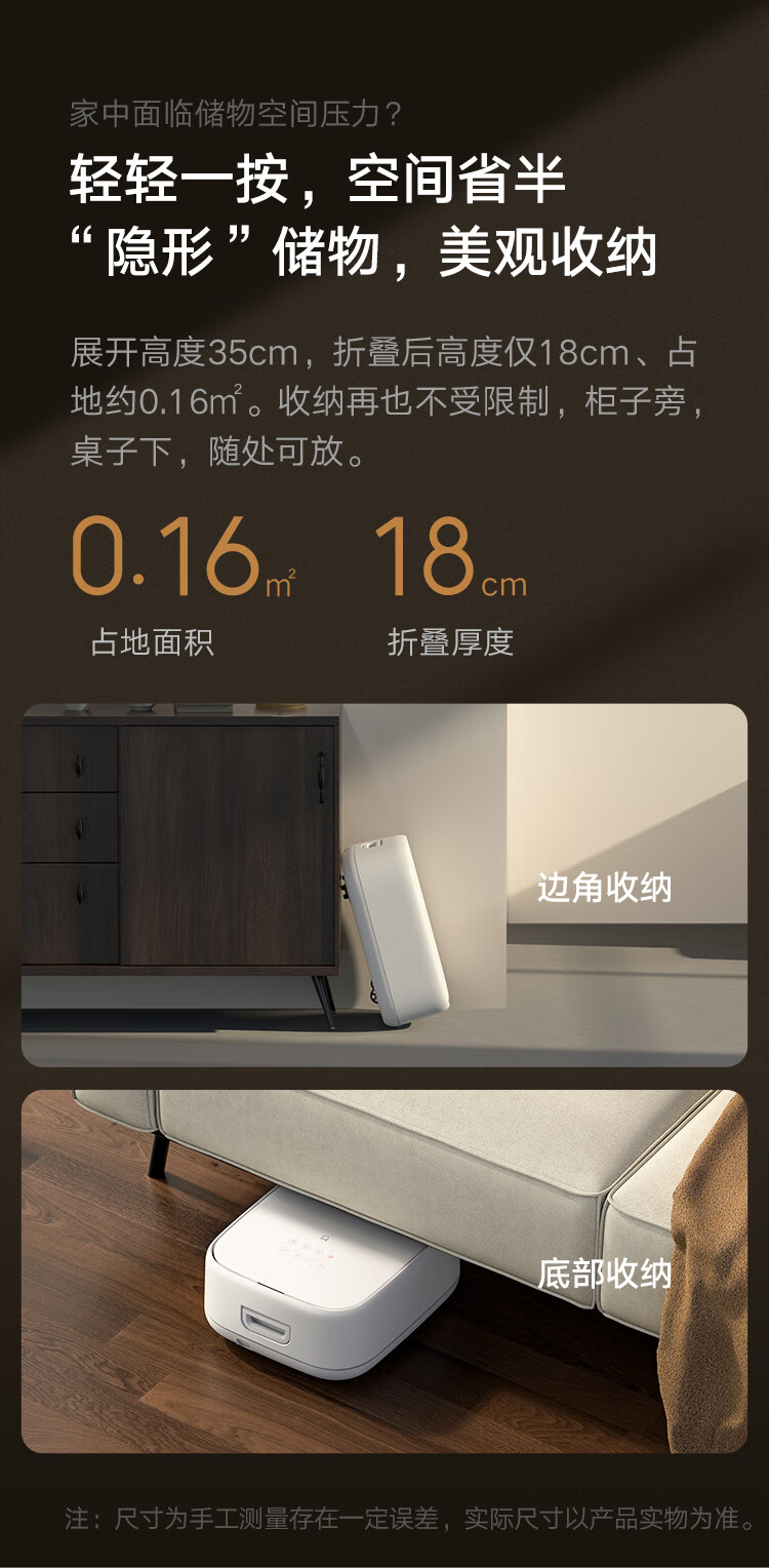 商品詳情