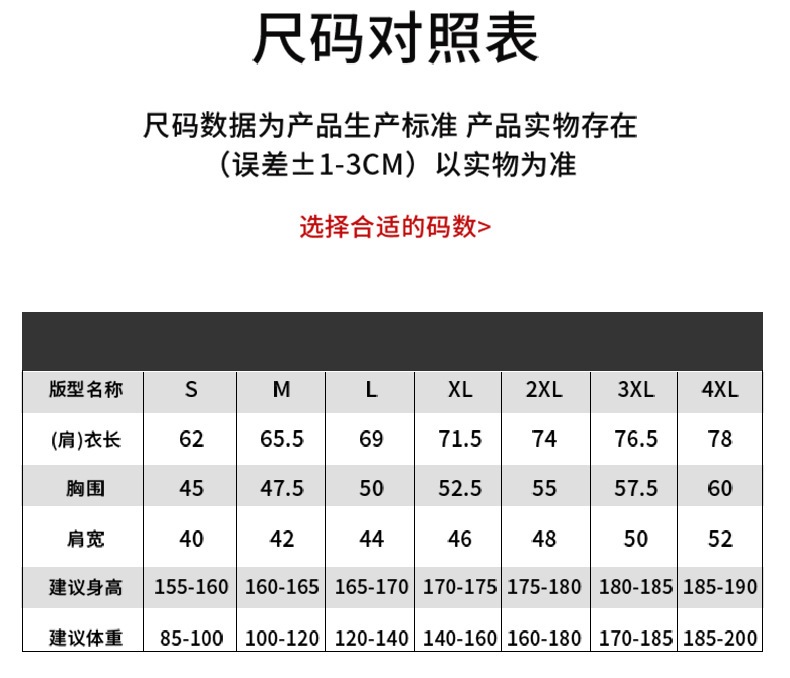 商品詳情