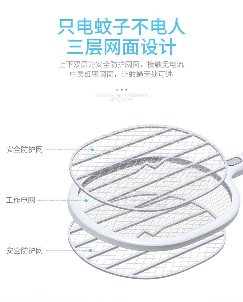 商品詳情