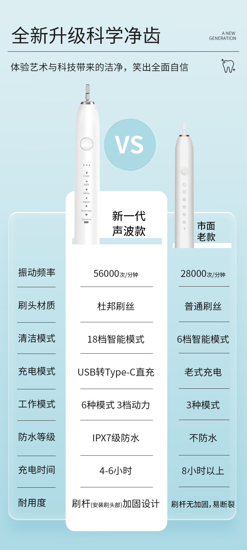 商品詳情